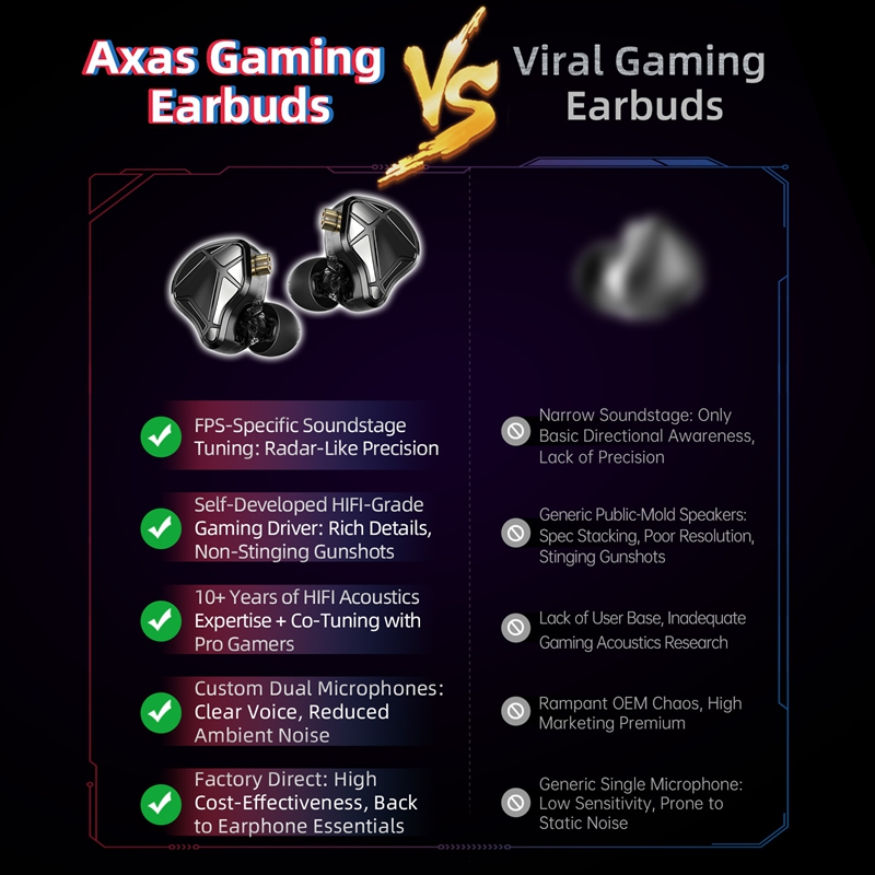KZ Axas FPS-Özelleştirilmiş Ku - Gaming Accessories Monitor incelemesi ve fiyatı
