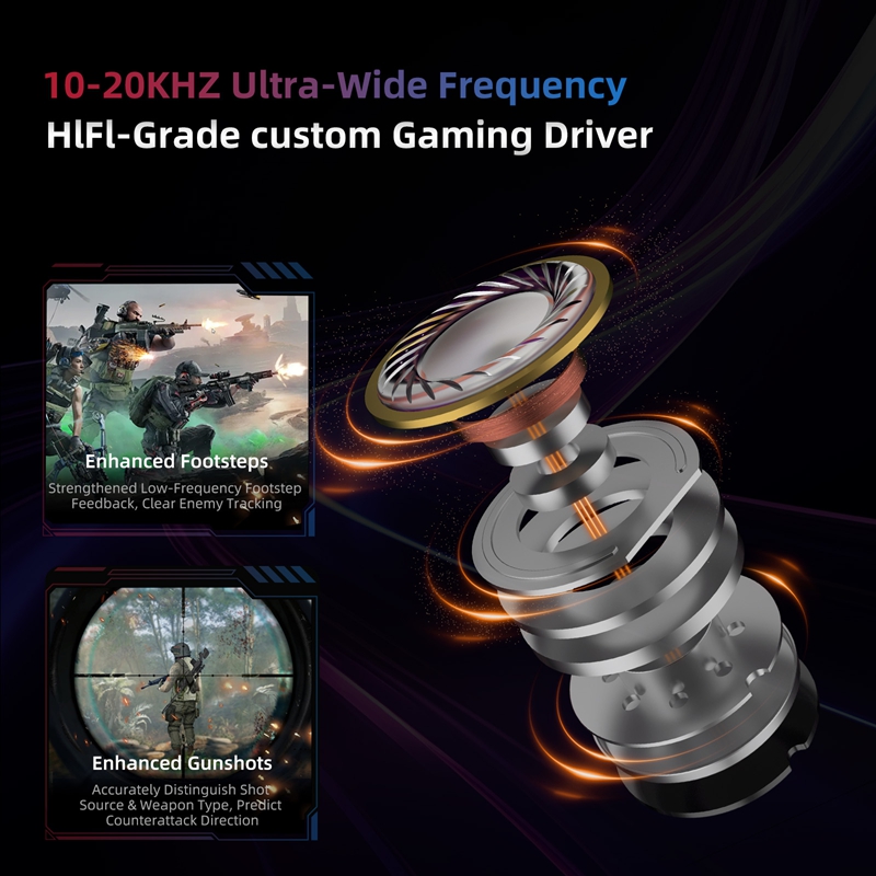 KZ Axas FPS-Özelleştirilmiş Ku - Gaming Accessories Monitor incelemesi ve fiyatı