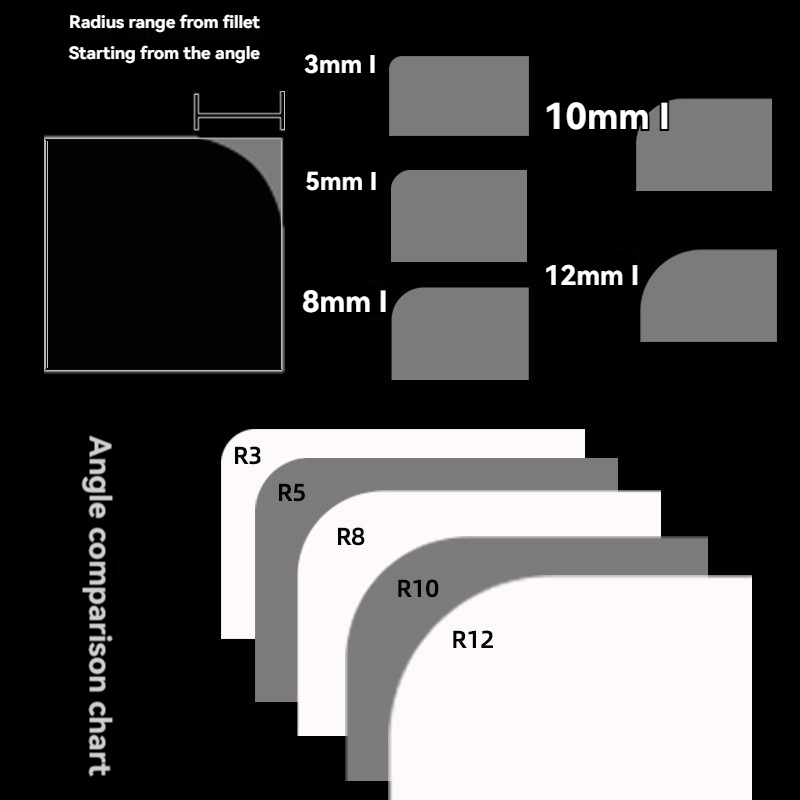 PVC Masa Örtüsü ve Etiket Kart - Desk Corner Mat incelemesi ve fiyatı