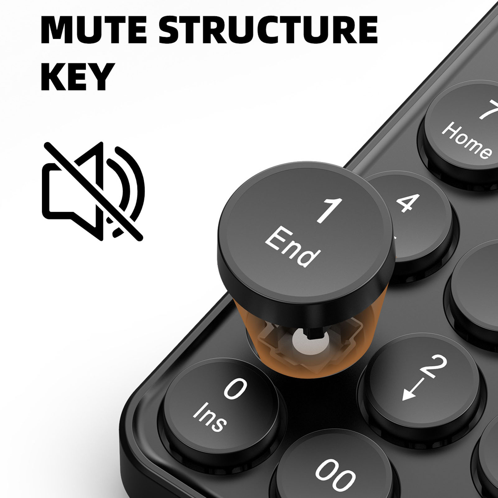 Yuvarlak Tuş Başlıklı Mini Say - Keyboard Numpad Separate incelemesi ve fiyatı